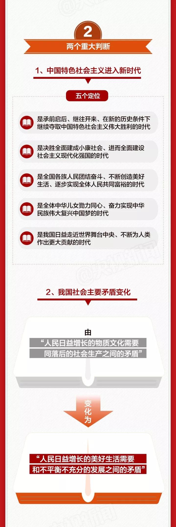 伟德国际唯一官网入口