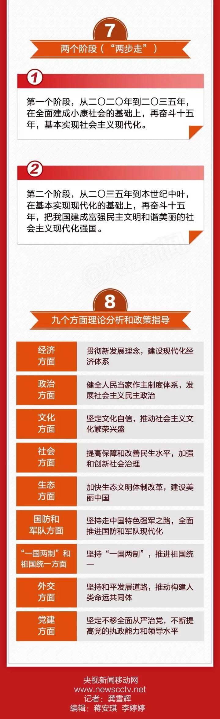 伟德国际唯一官网入口