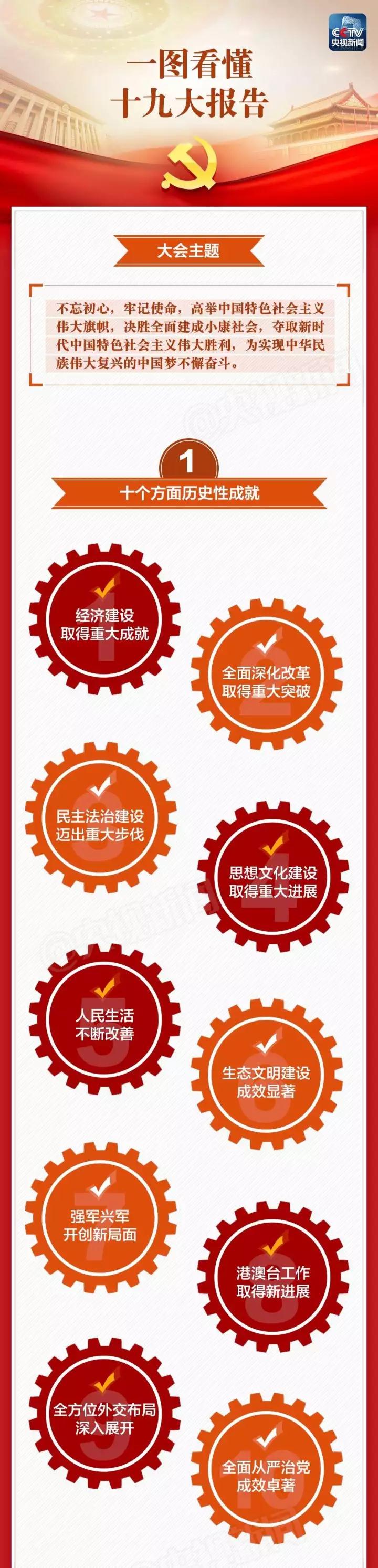 伟德国际唯一官网入口