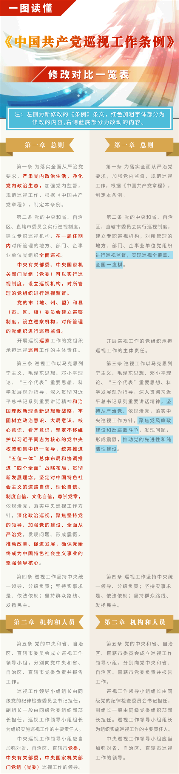 伟德国际唯一官网入口