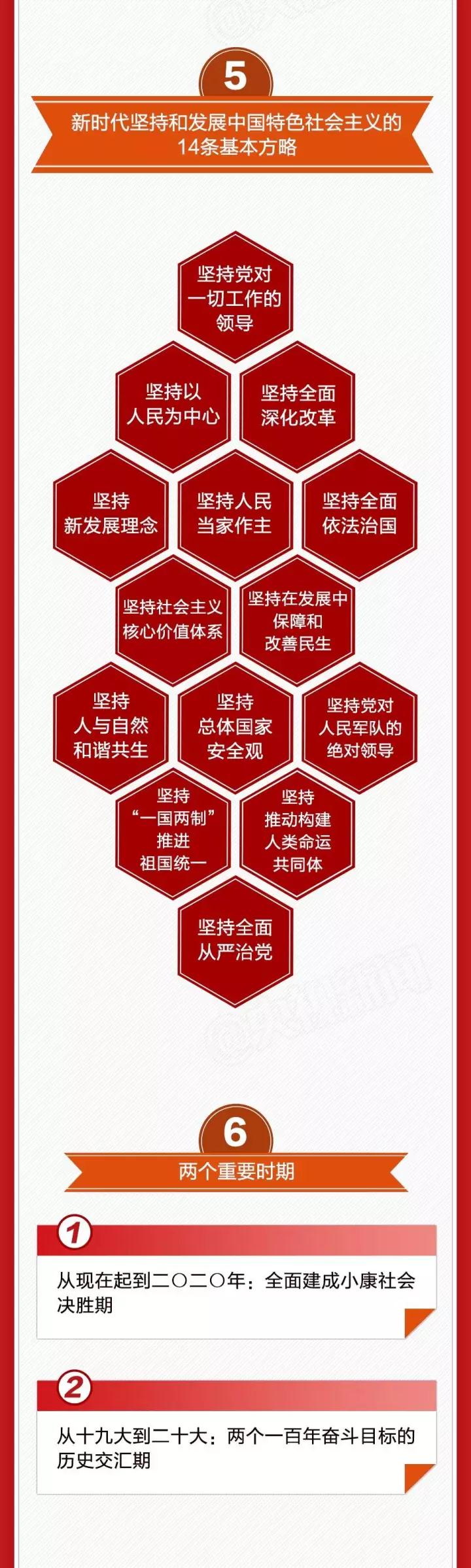 伟德国际唯一官网入口